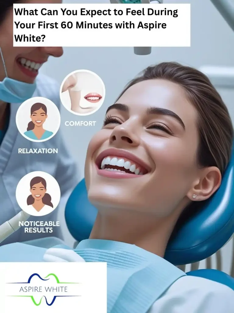 What Makes Your Smile Feel Less ‘You’—And How Can Aspire White Leicester Help You Shine Leicester?