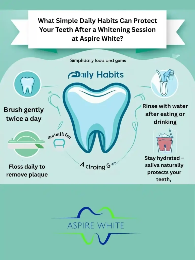 What Simple Daily Habits Can Protect Your Teeth After a Whitening Session at Aspire White Leicester